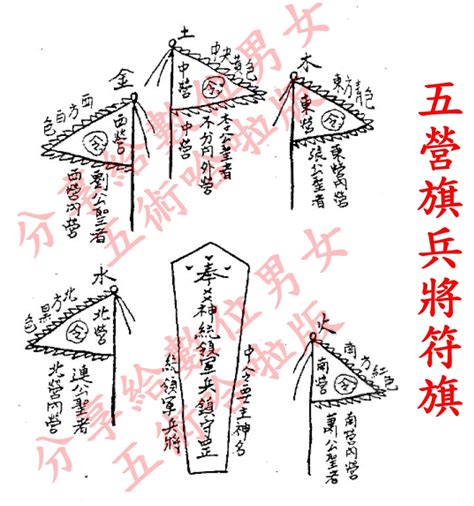 五營令旗排法|「五營旗擺法」懶人包資訊整理 (1) :: 全台寺廟百科